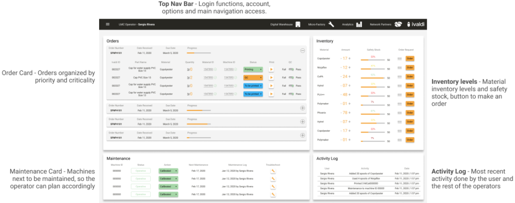 Ivaldi Core UI